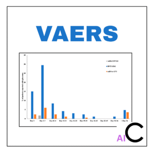 VAERS ANALYSIS